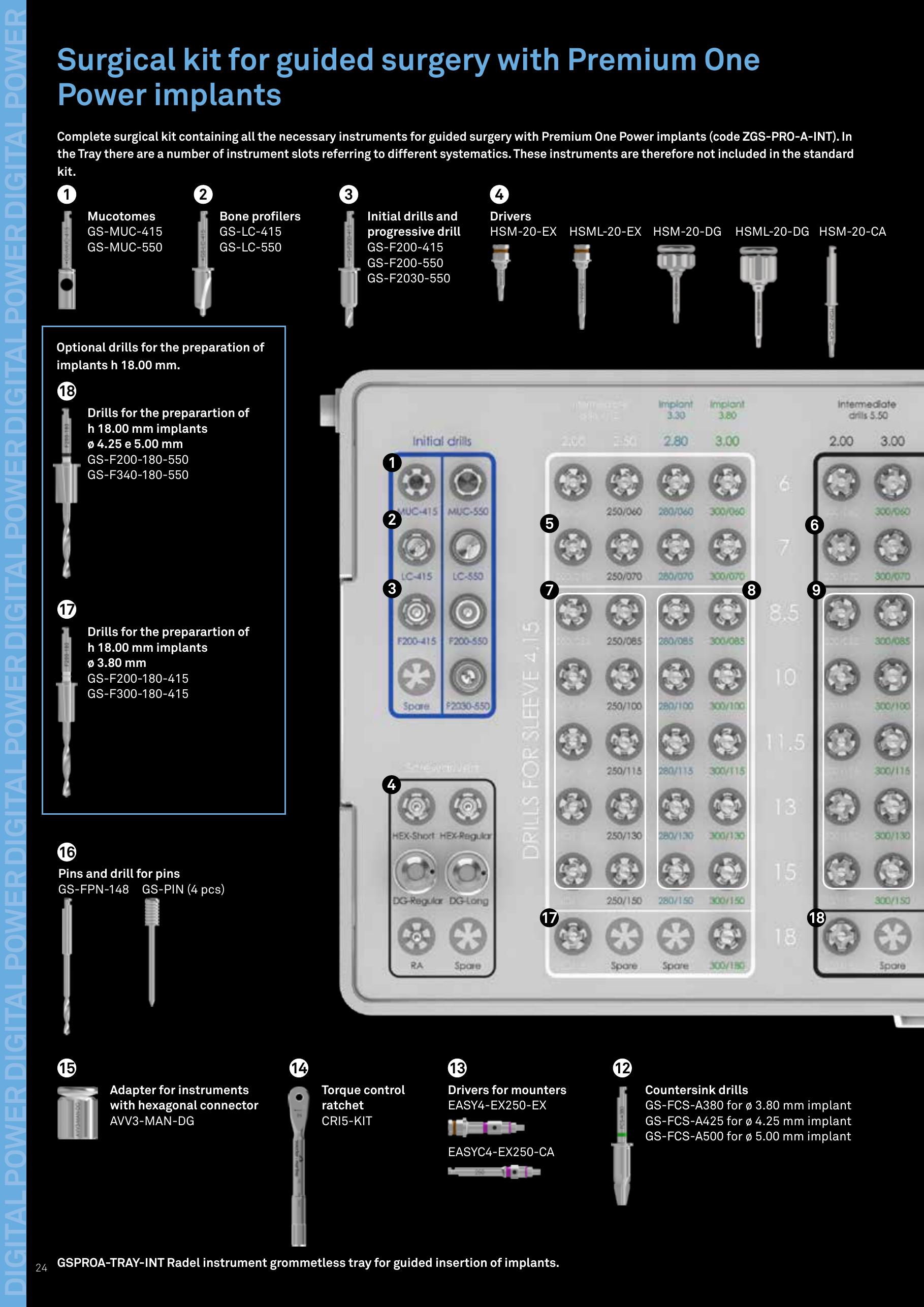 Sweden and Martina guided surgery kit tray, showing the two sleeve diameters