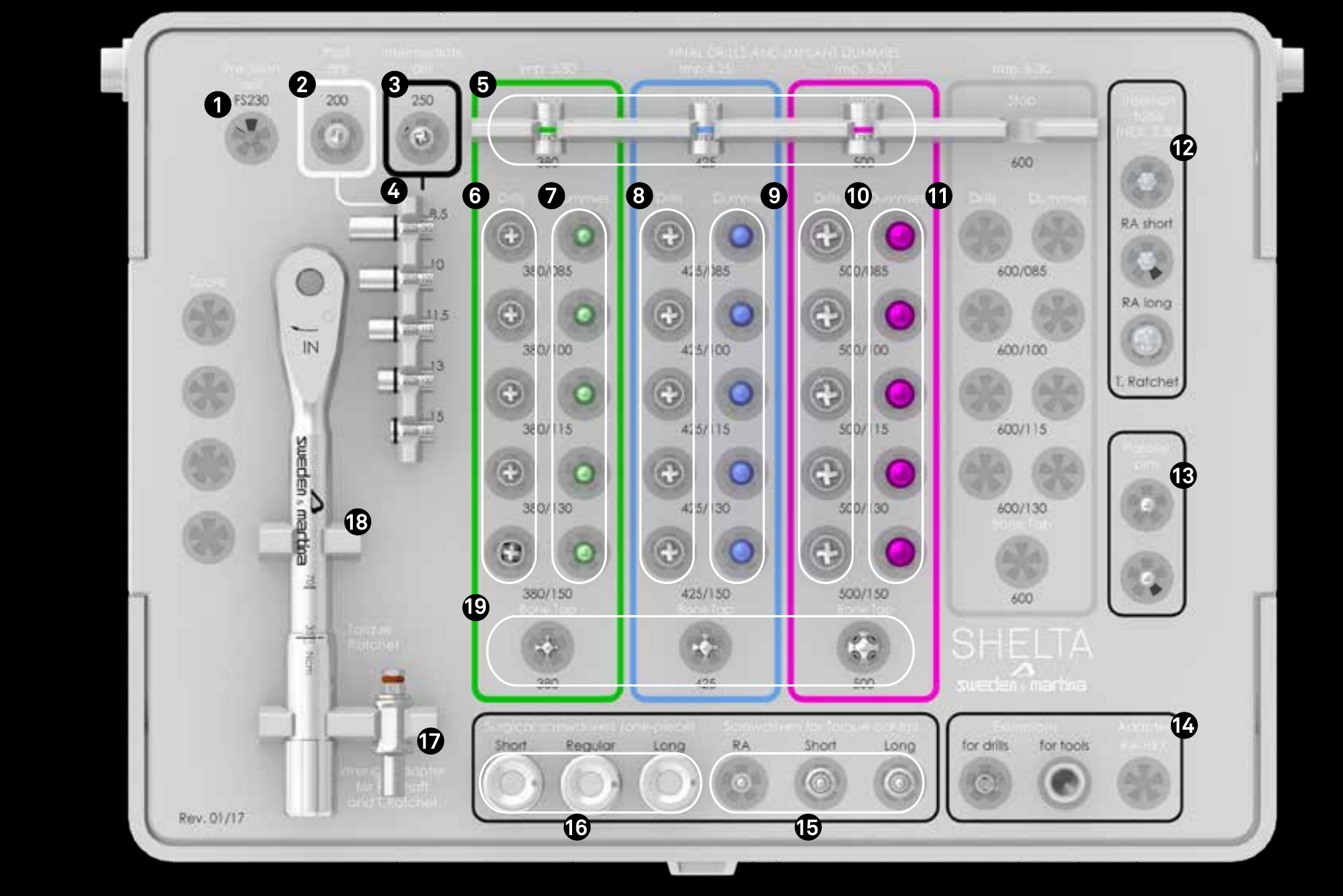Shelta Power surgical tray, instruments numbered in sequence order